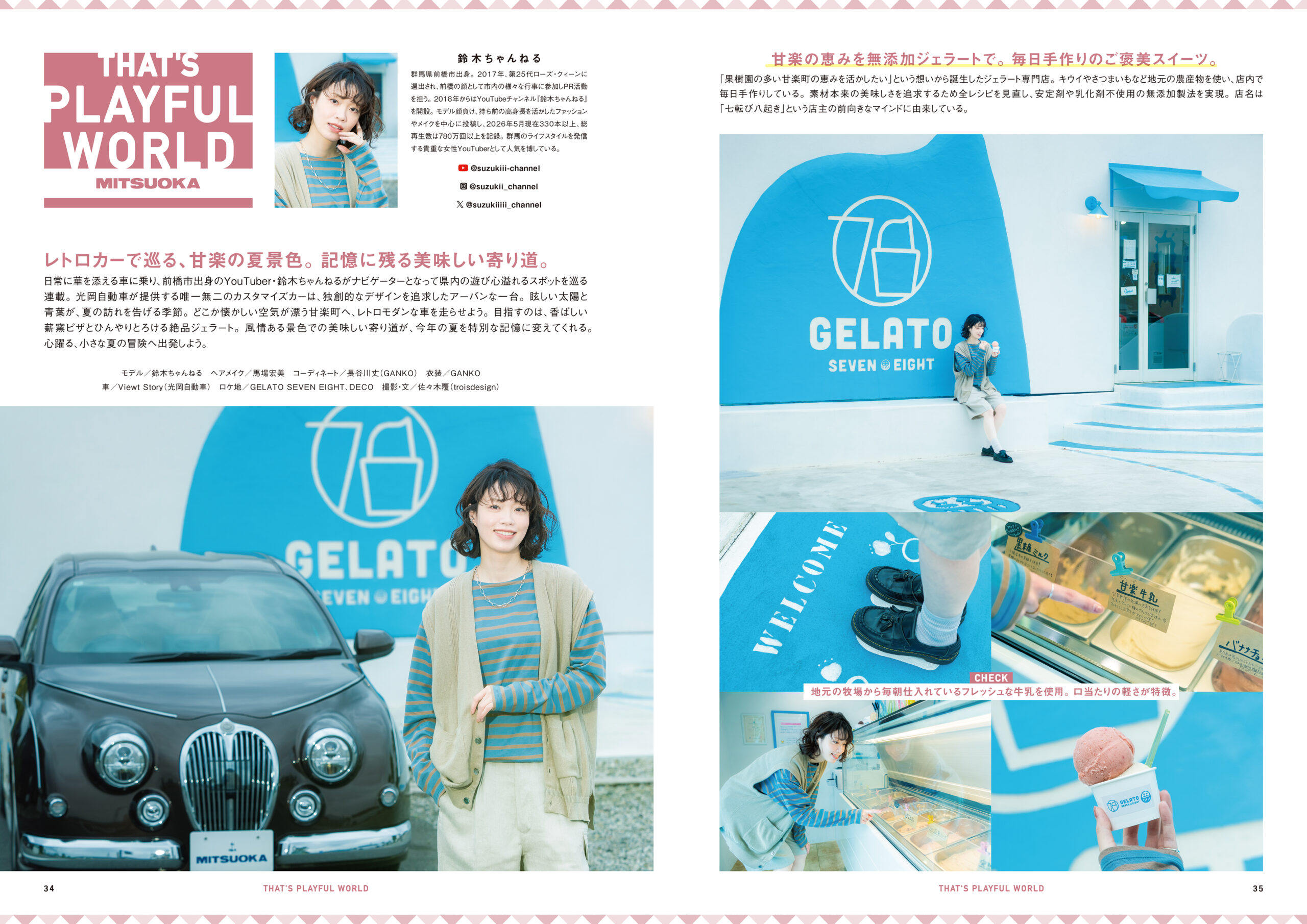 連載「That’s Playful World」